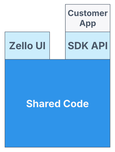 Screenshot 2024-10-31 at 11.52.14 AM