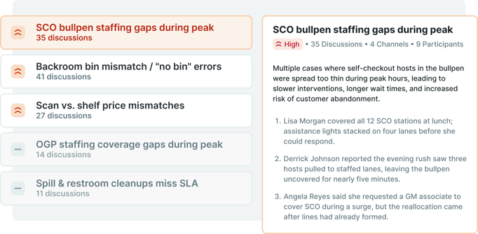 ai insights