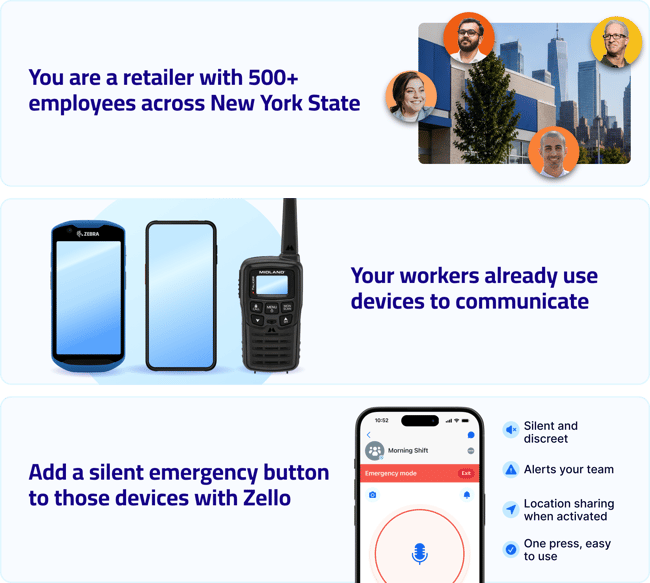 ny retail safety law - infographic v2 (1)