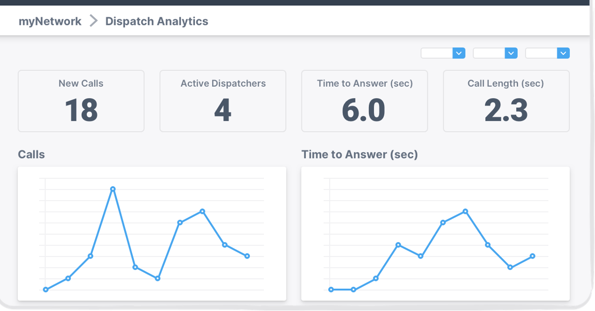 Dispatch Analytics Save Money and Time